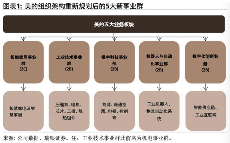 留不住投资者,方洪波赢了董明珠又如何?